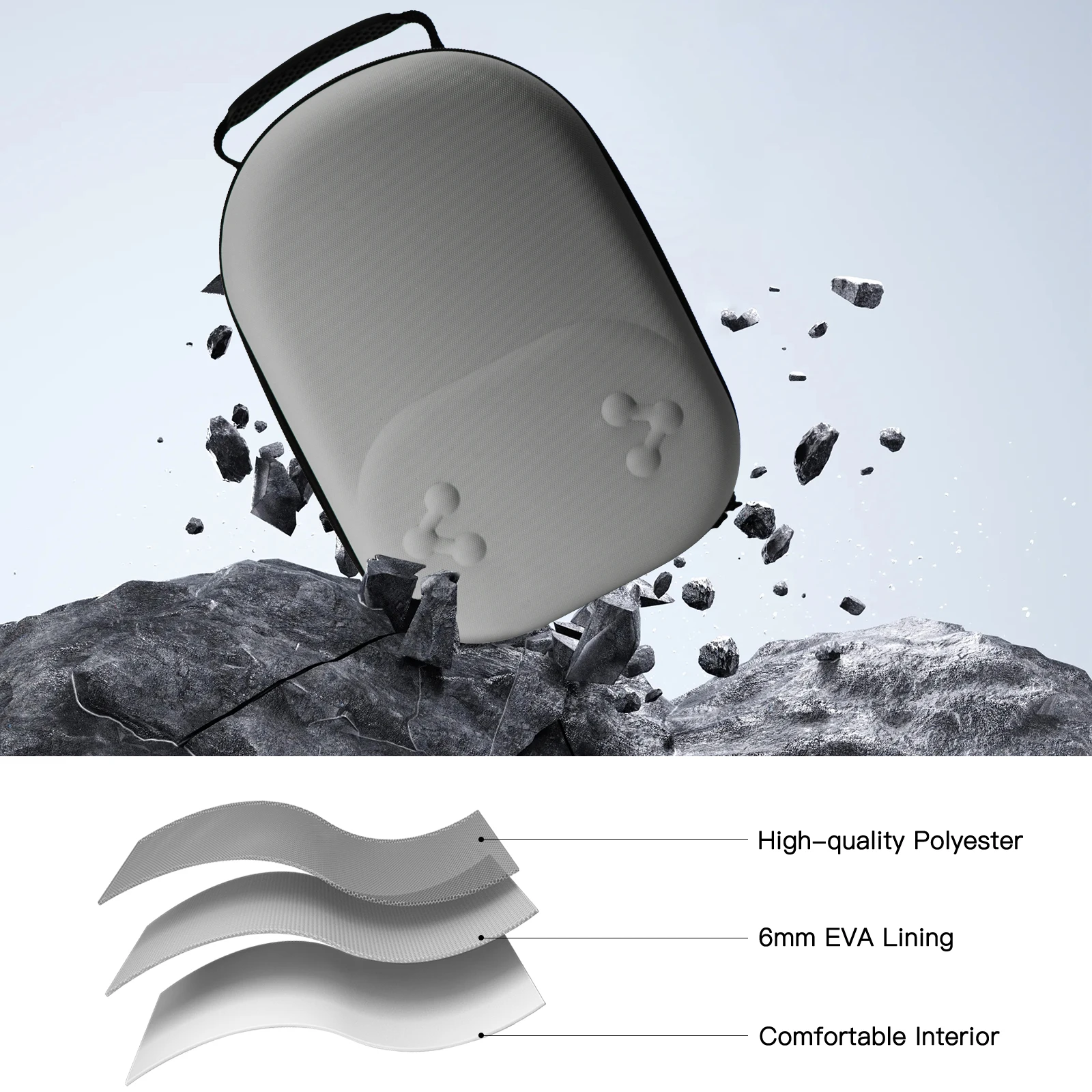 Hard Carrying Case Drop-resist - Travel Accessories Dropshipping ulasan dan harga