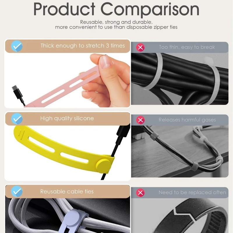 Portable cable organizer, data - Cable Organizer Travel ulasan dan harga