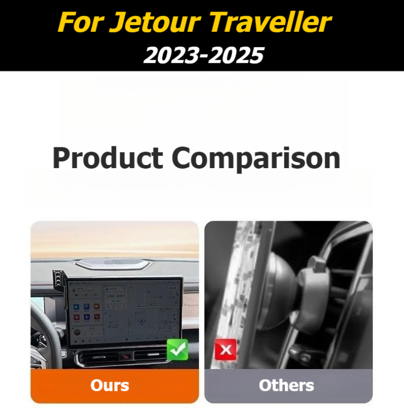 For JETOUR Traveller T2 2023-2 - Travel Accessories Display ulasan dan harga