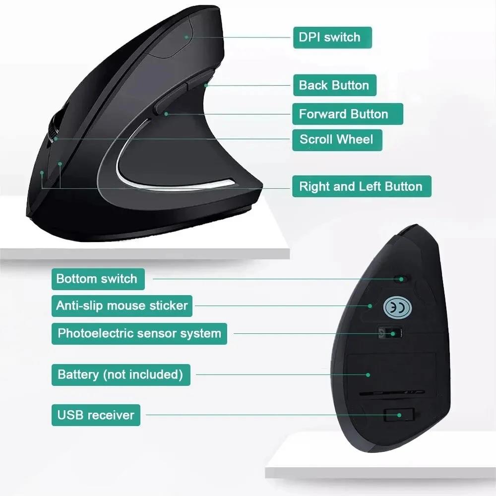 Comfort Grip Long Time Work Si - Travel Accessories Comfort ulasan dan harga