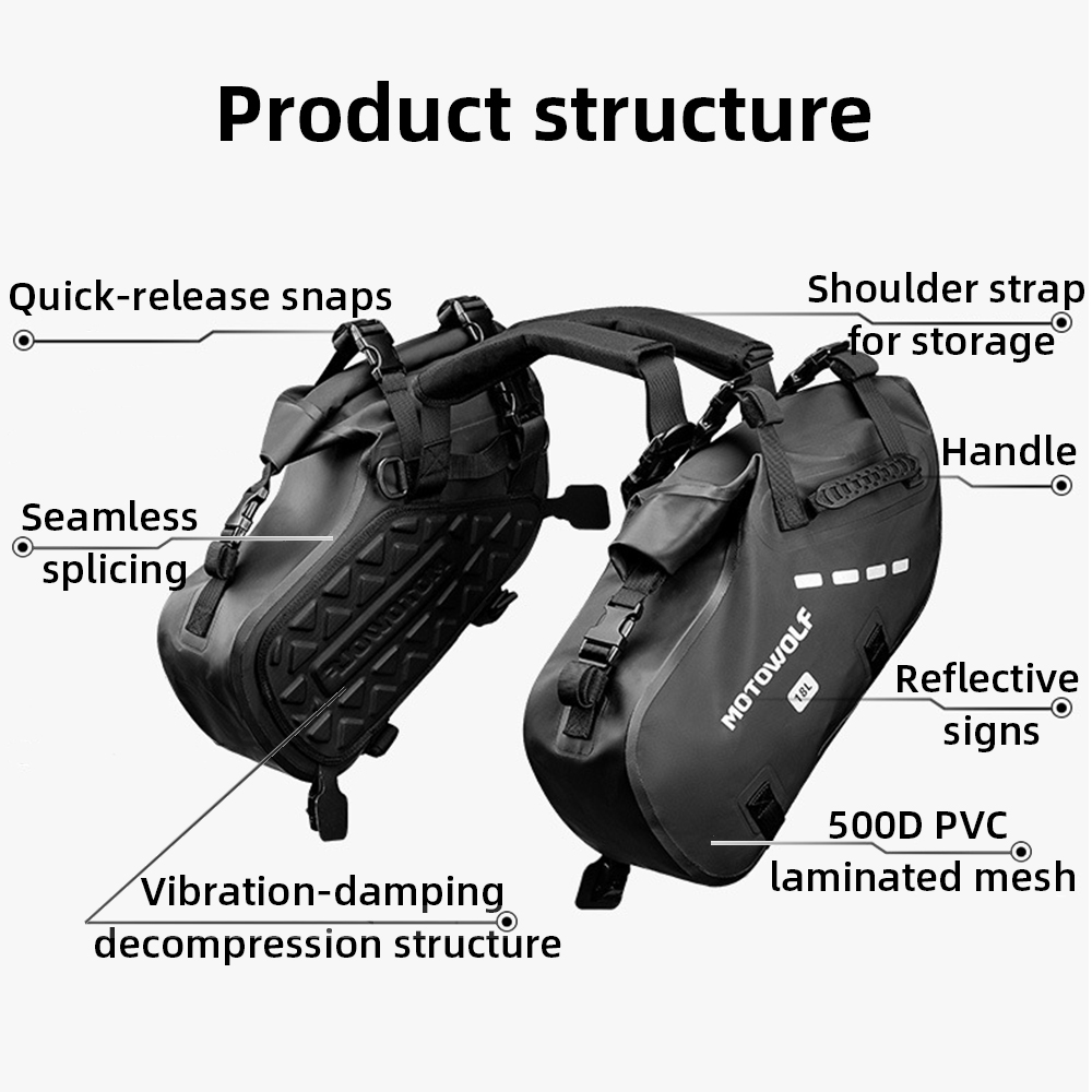 Waterproof Motorcycle Saddle B - Travel Accessories B&M ulasan dan harga