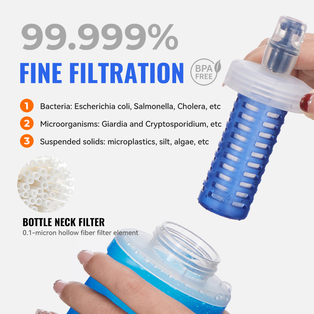WRELS Water Filter Bottle Coll - Water Bottle Collapsible ulasan dan harga